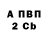 Бутират оксибутират Olena Fatzer